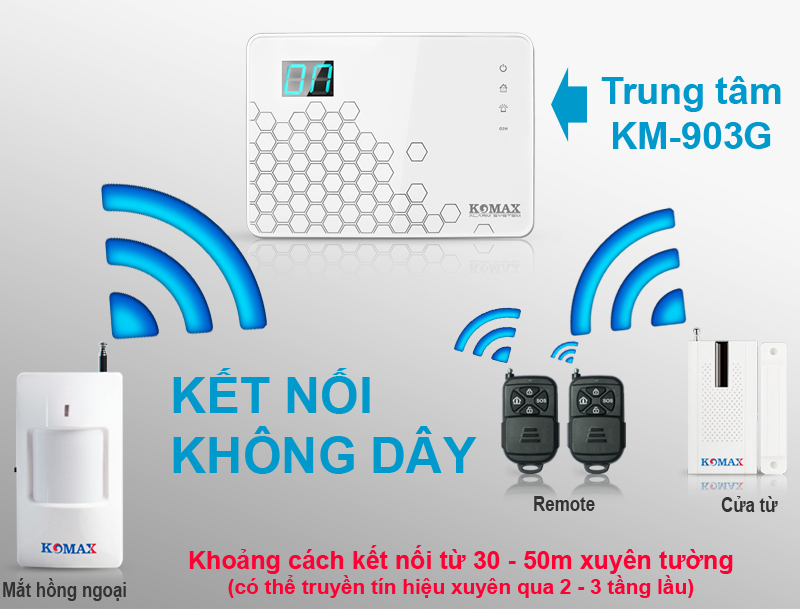 Khả năng kết nối của chống trộm KM-903G