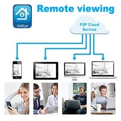 https://images-na.ssl-images-amazon.com/images/S/aplus-seller-content-images-us-east-1/ATVPDKIKX0DER/A3OLC87AHTILXN/B00VWJXR1W/DduMouqEQHOH._UX300_TTW_.jpg