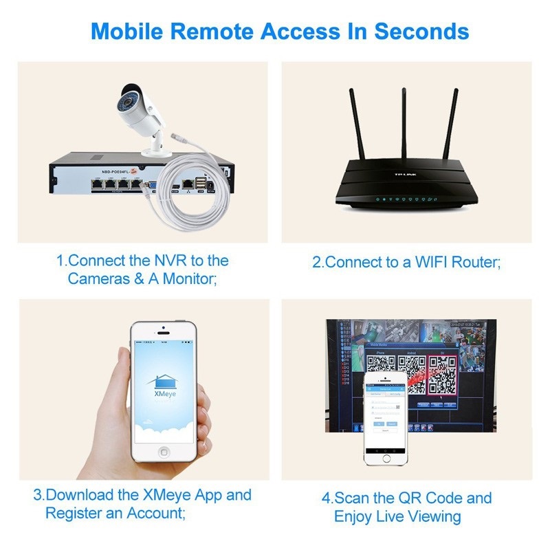 http://media.bizwebmedia.net/Sites/134803/data/upload/2016/poe/nvr_kit_poe_4.jpg?0
